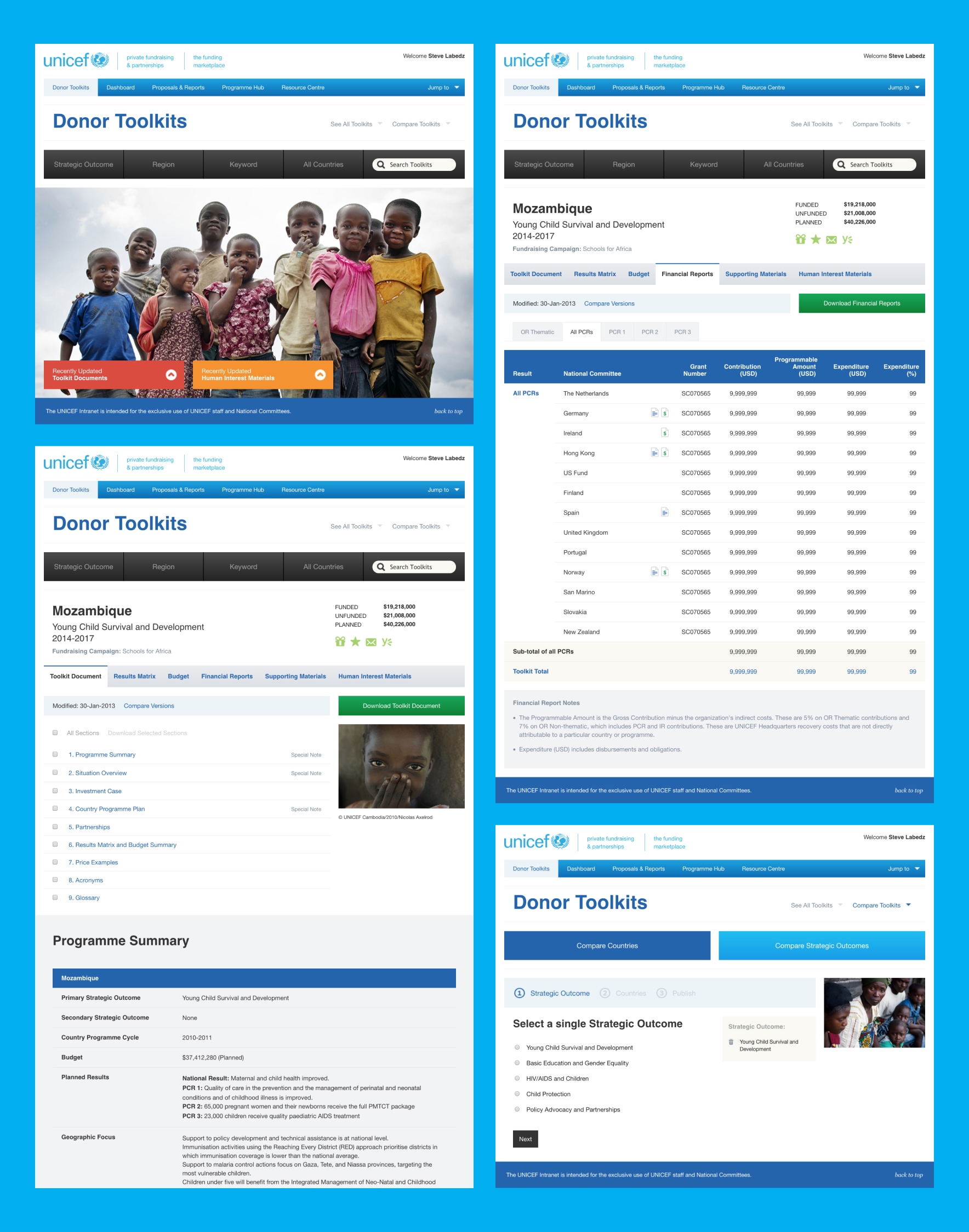 Depiction of UNICEF Funding Marketplace application