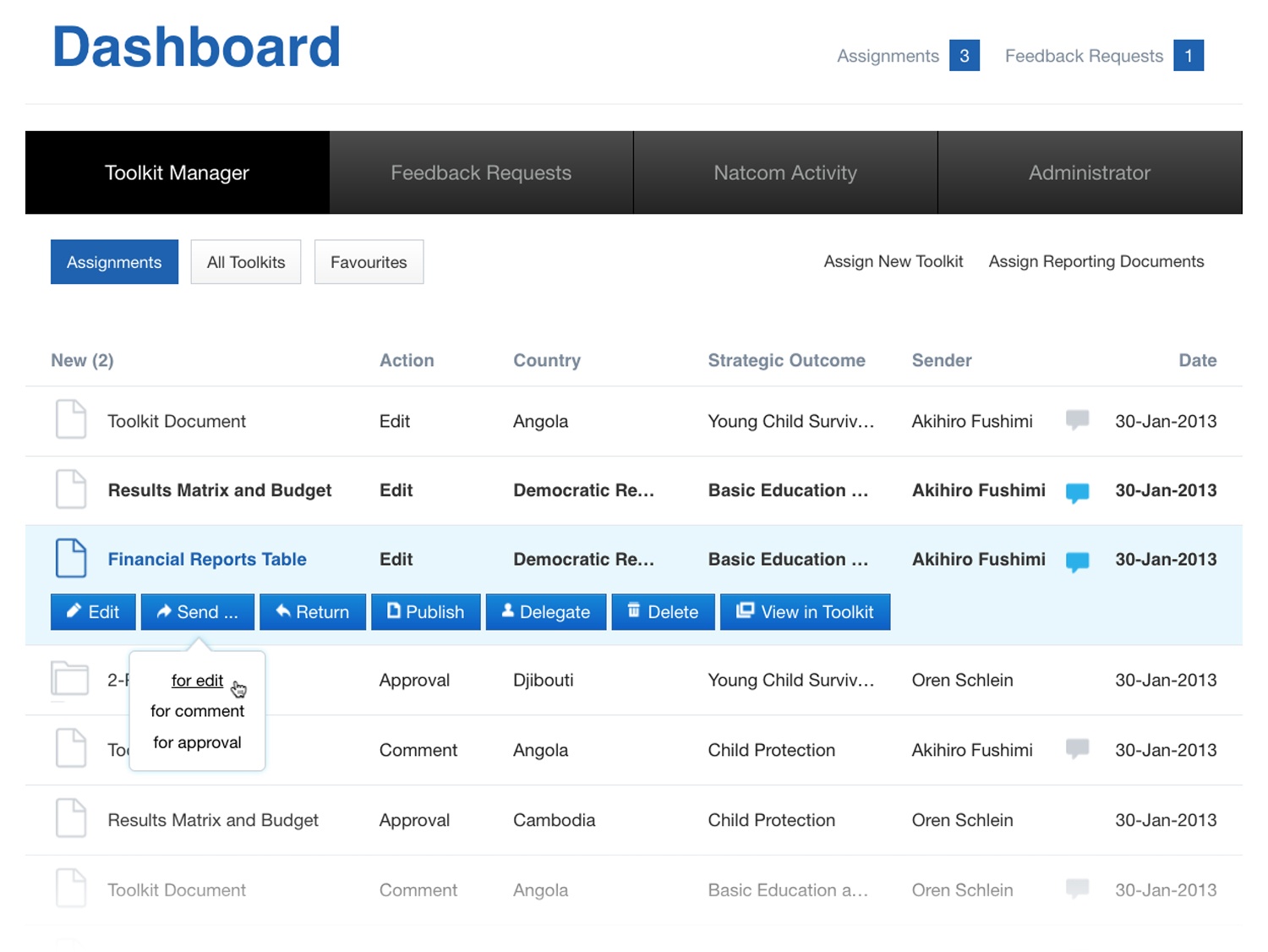 Funding Marketplace dashboard screen