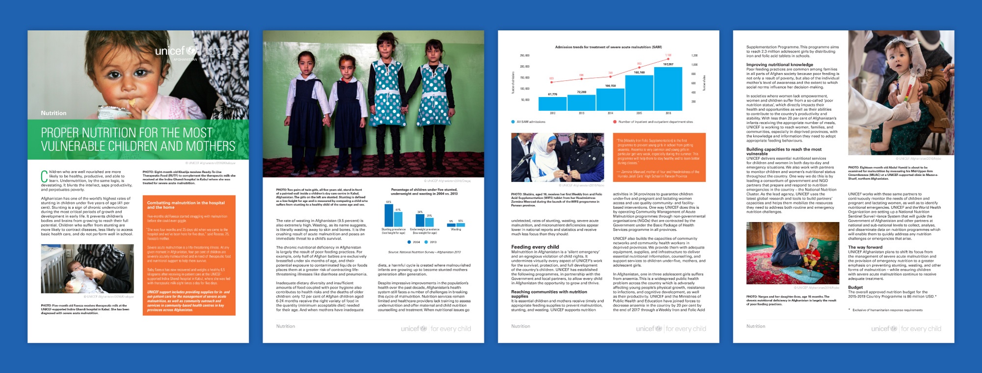 UNICEF Afghanistan Nutrition layout