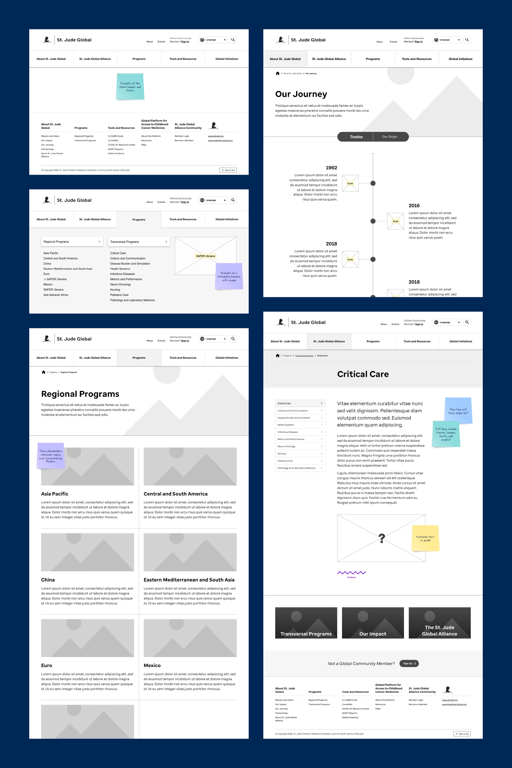 A collection of wireframes for the St. Jude Global website